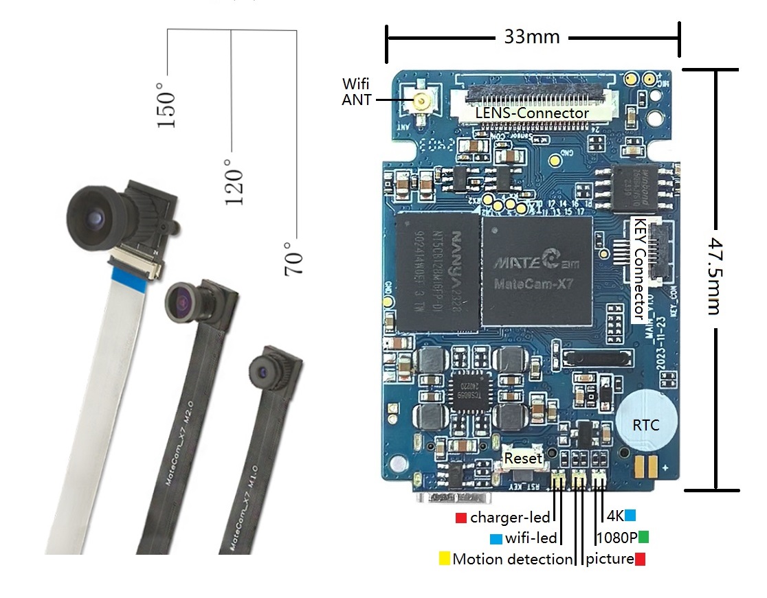 Mini X7 4K WiFi Güvenlik Modül - Webcam 4K incelemesi ve fiyatı