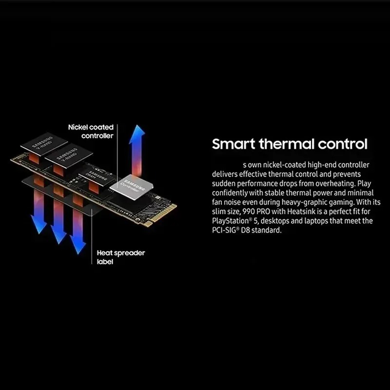 Orijinal 2026 Yeni M.2 NVMe SS - Pc Gaming News incelemesi ve fiyatı