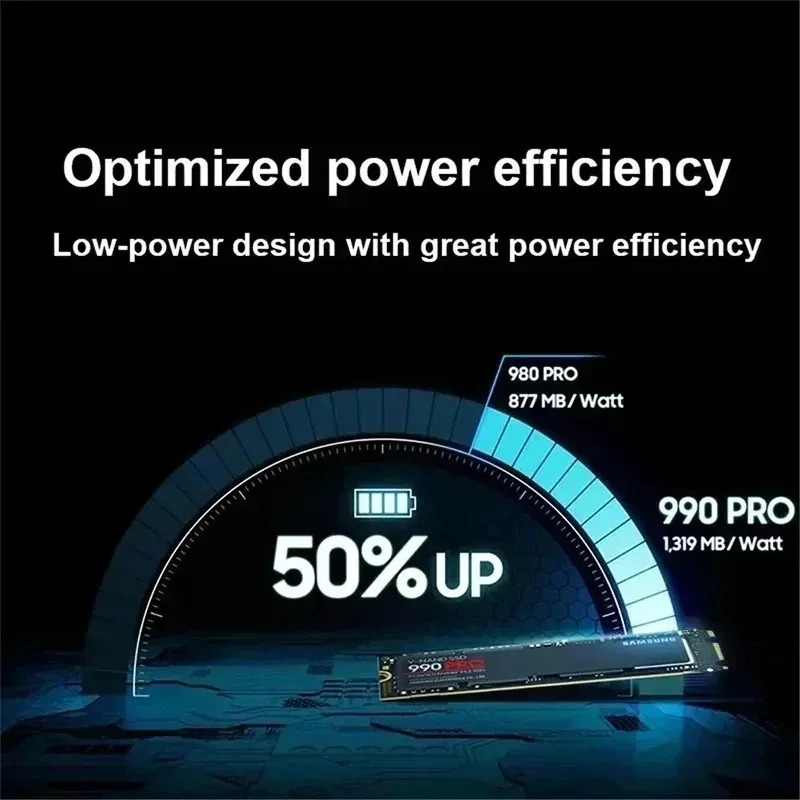 Orijinal 2026 Yeni M.2 NVMe SS - Pc Gaming News incelemesi ve fiyatı