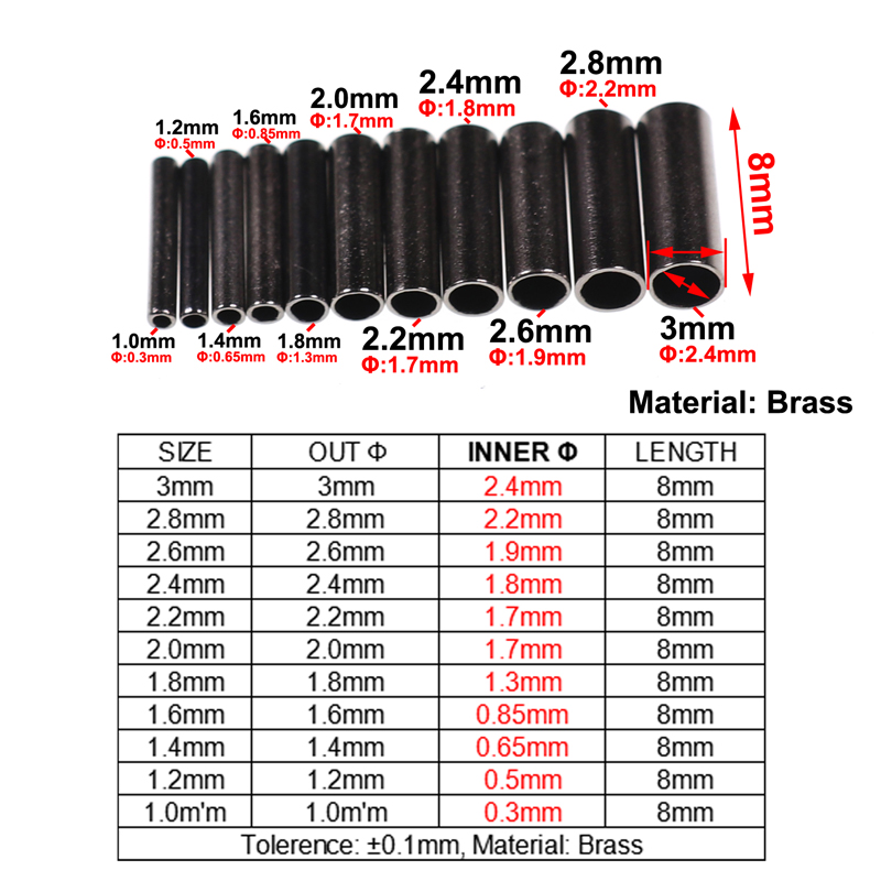 100 adet Siyah Tek Namlu Bakır - Cable Management Sleeve incelemesi ve fiyatı