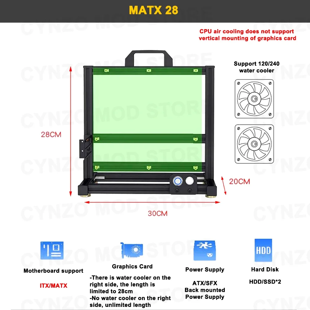 Modding EATX Açık PC Kasa Çerç - Pc Gaming Center incelemesi ve fiyatı