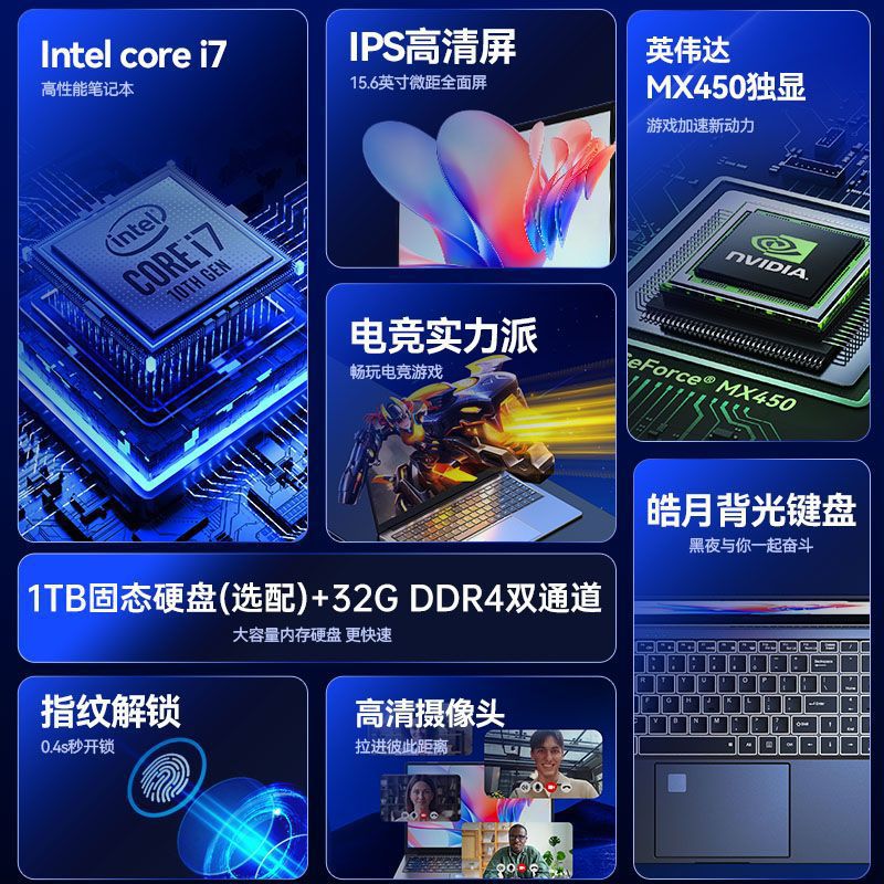 13. nesil laptop i7 ince ve ha - Pc Gaming Gtx 1650 incelemesi ve fiyatı