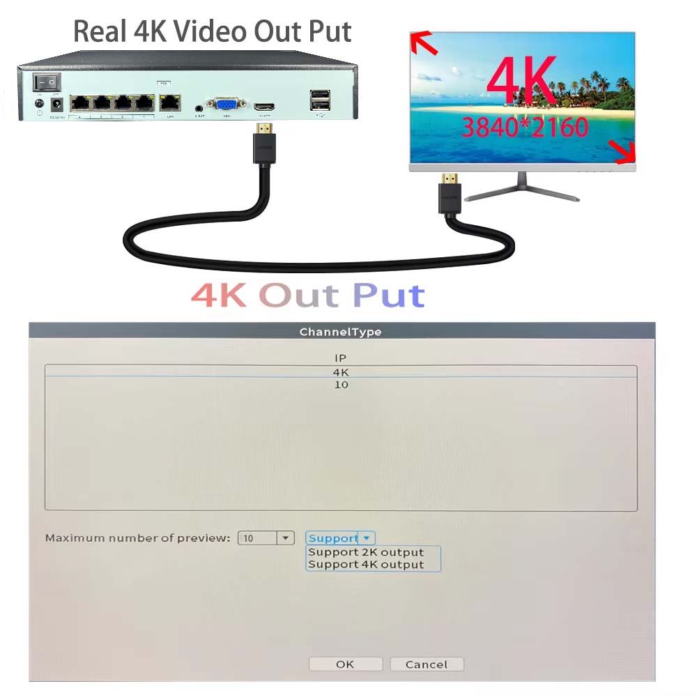 4K 10CH NVR 4/8Port POE 8MP 5M - Webcam 4K incelemesi ve fiyatı