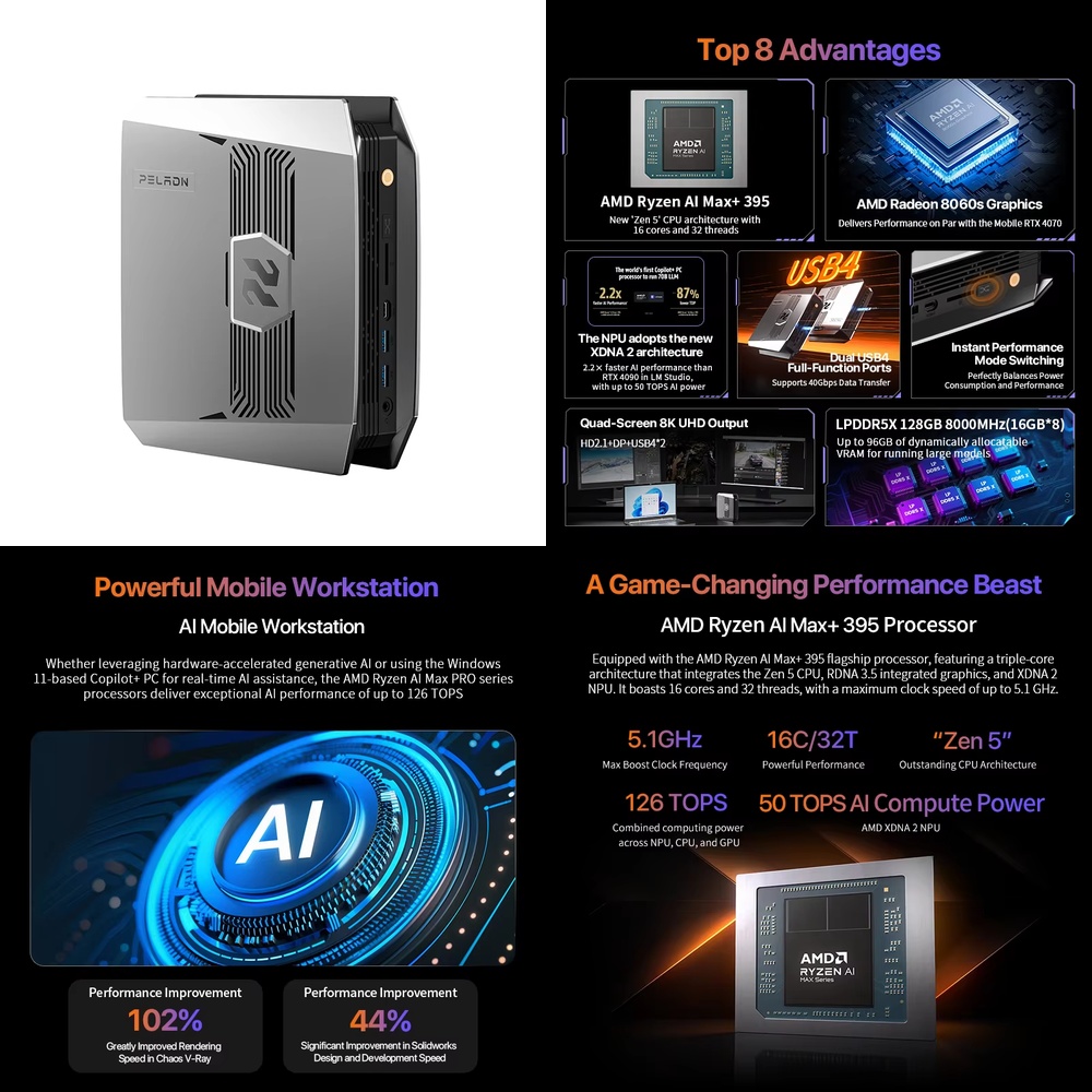 OpenClaw Ryzen AI Max+ 395 Min - Pc Gaming Ryzen incelemesi ve fiyatı